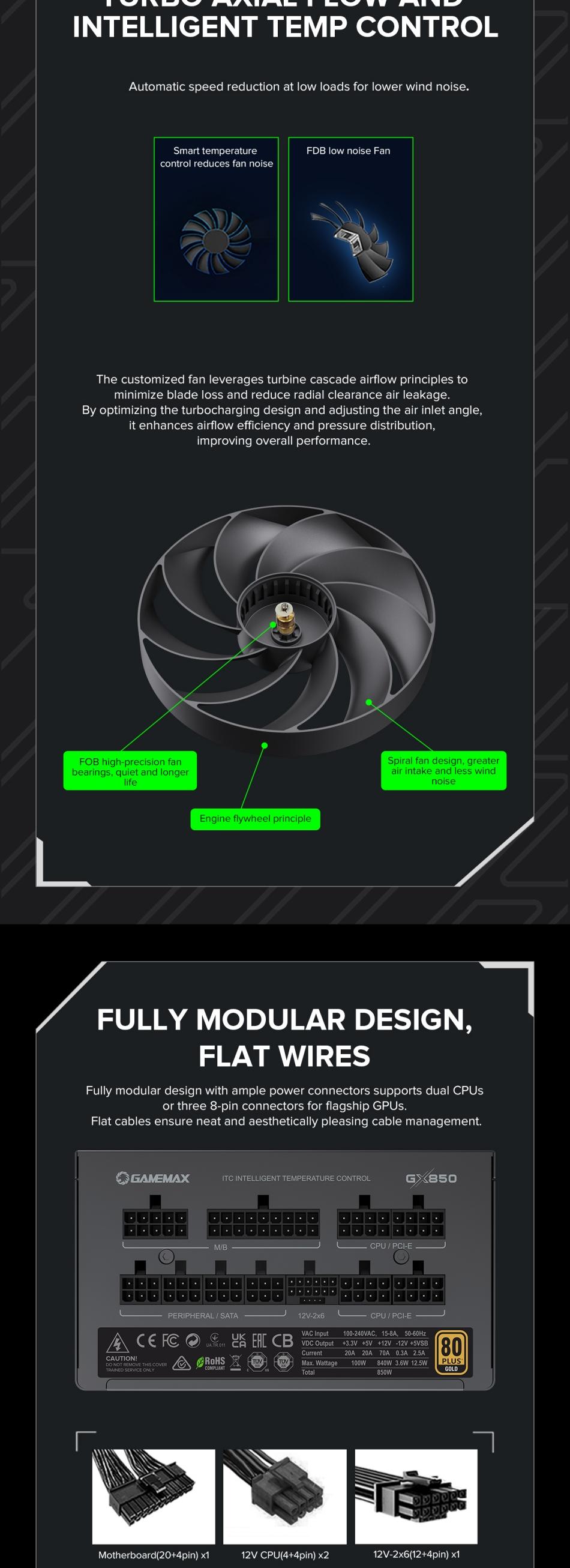 Power-Supply-PSU-Gamemax-GX-850-PRO-BK-850W-80-Gold-Power-Supply-ATX3-0-PCIE5-0-21