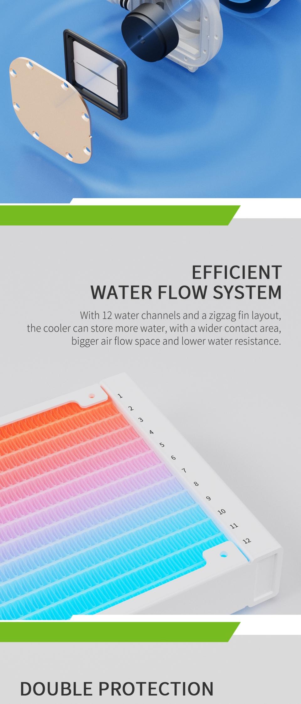 Water-Cooling-GameMax-IceBurg-240-Digital-WH-Liquid-CPU-Cooler-240mm-Addressable-ARGB-Fans-245W-TDP-AIO-Water-Cooler-20 Water-Cooling-GameMax-IceBurg-240-Digital-WH-Liquid-CPU-Cooler-240mm-Addressable-ARGB-Fans-245W-TDP-AIO-Water-Cooler-20