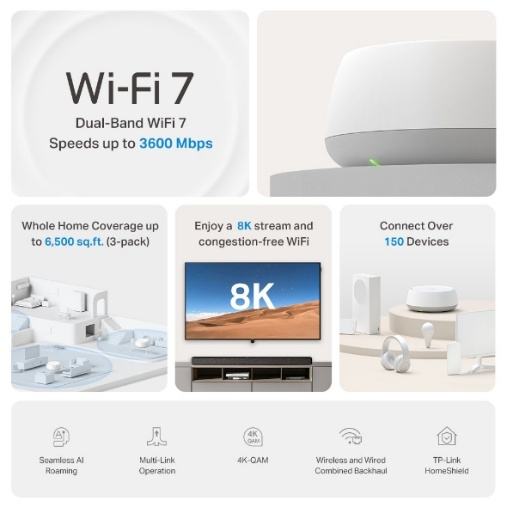 TP-Link Deco BE22 Wi-Fi 7 feature highlights