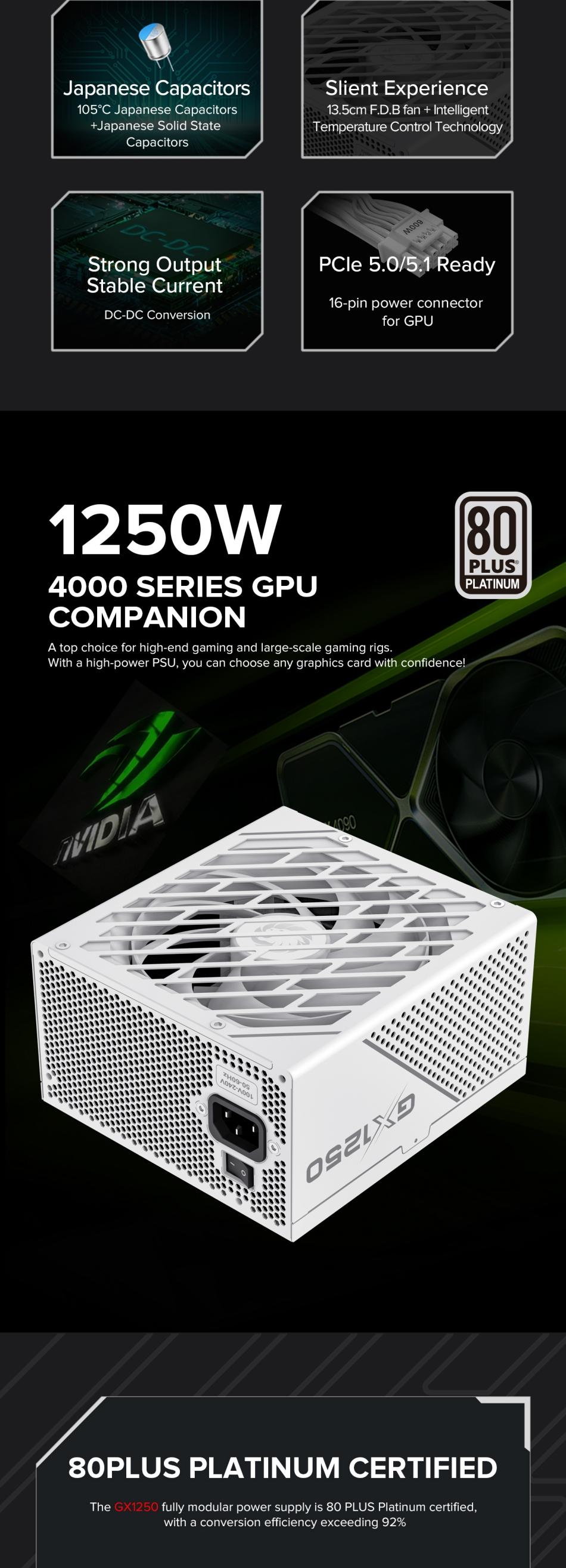 Power-Supply-PSU-Gamemax-GX-1250-PRO-White-1250W-80-Platinum-Power-Supply-ATX3-0-PCIE5-0-16