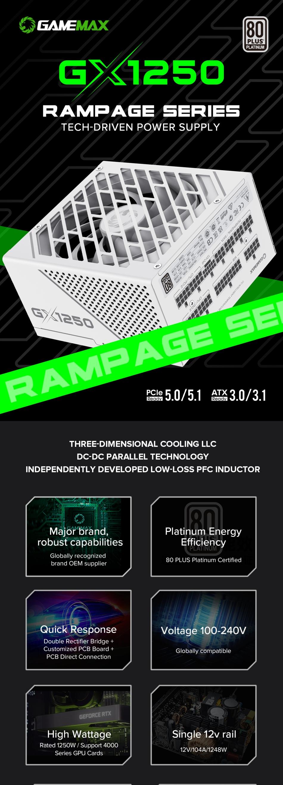 Power-Supply-PSU-Gamemax-GX-1250-PRO-White-1250W-80-Platinum-Power-Supply-ATX3-0-PCIE5-0-17