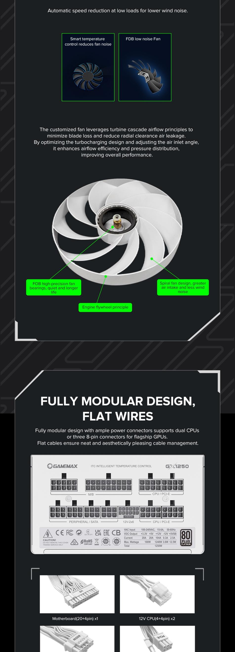 Power-Supply-PSU-Gamemax-GX-1250-PRO-White-1250W-80-Platinum-Power-Supply-ATX3-0-PCIE5-0-22