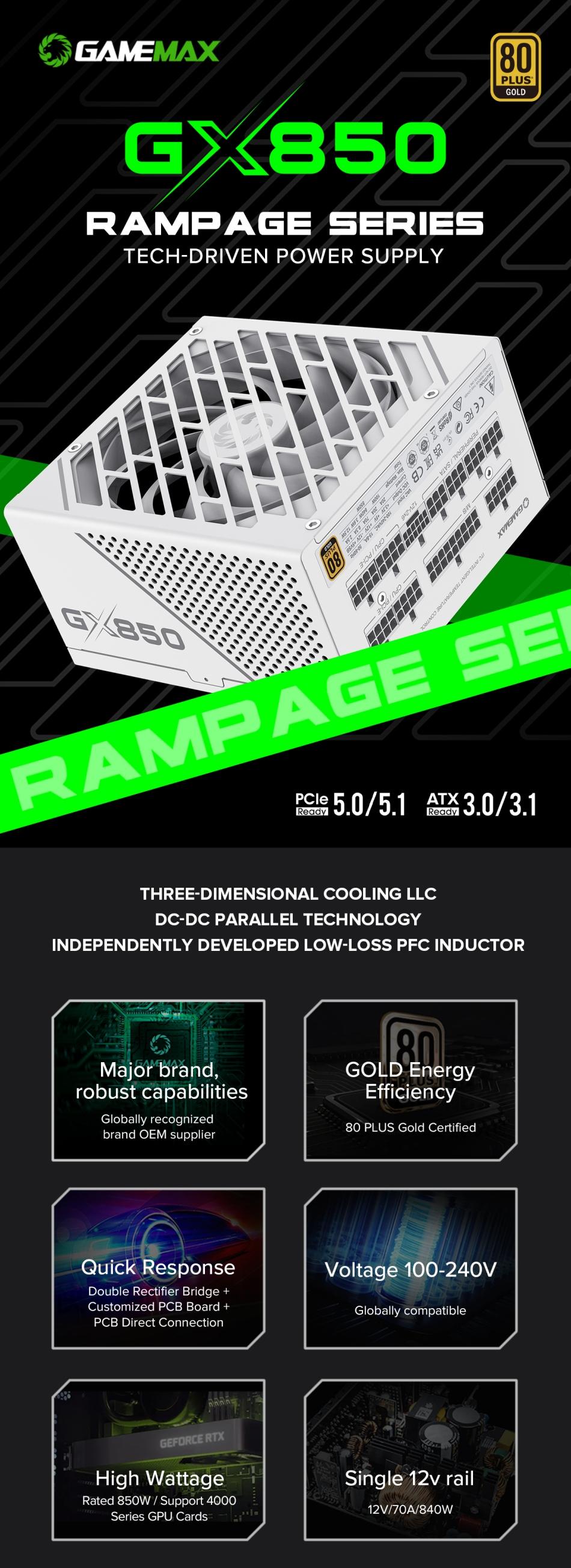 Power-Supply-PSU-Gamemax-GX-850-PRO-White-850W-80-Gold-Power-Supply-ATX3-0-PCIE5-0-16