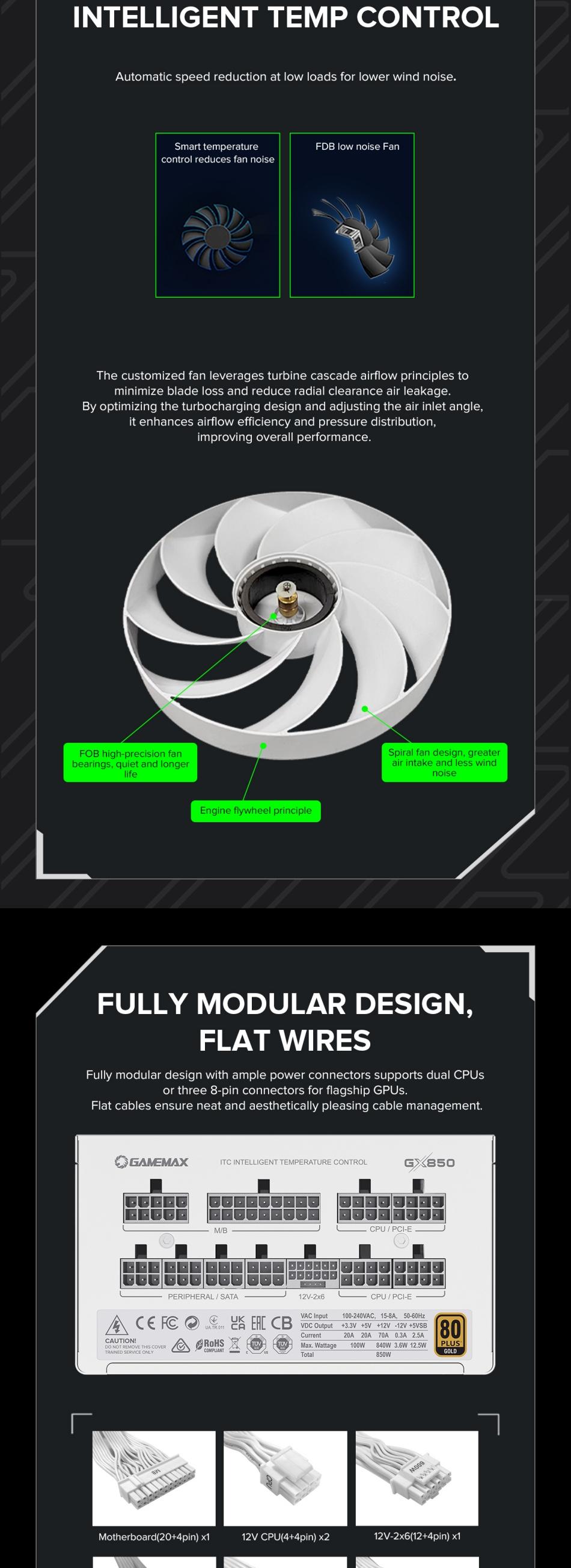 Power-Supply-PSU-Gamemax-GX-850-PRO-White-850W-80-Gold-Power-Supply-ATX3-0-PCIE5-0-23