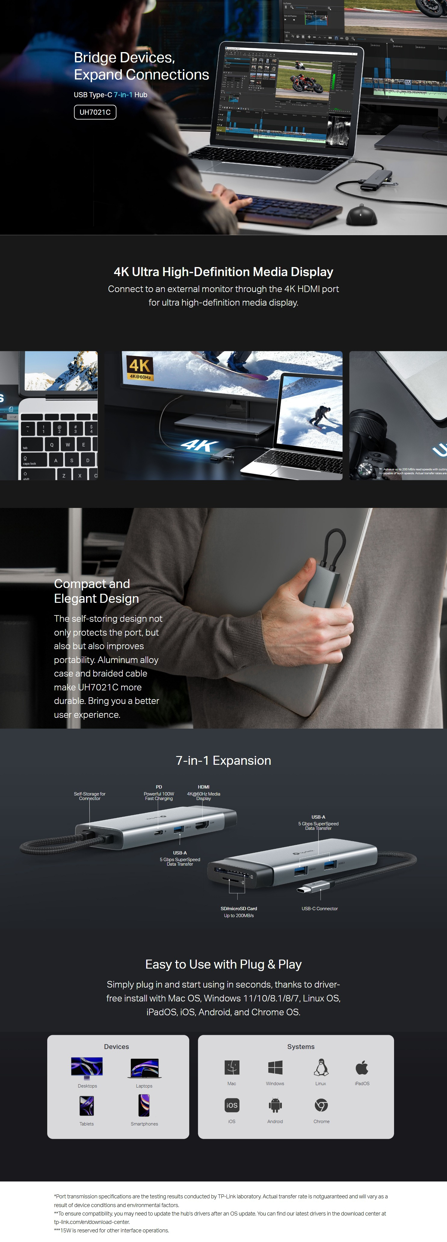 USB-Hubs-TP-Link-7-in-1-USB-Type-C-Hub-with-100W-PD-UH7021C-2