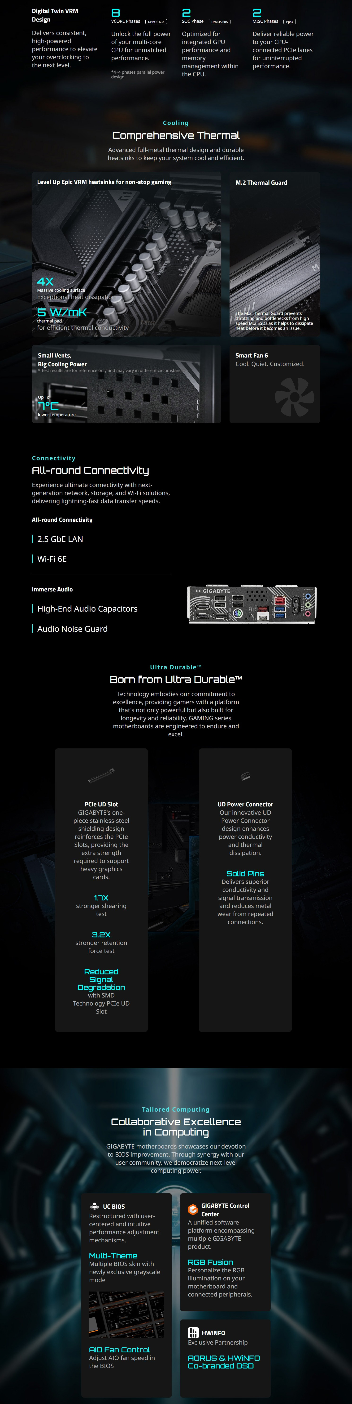 AMD-AM5-Gigabyte-B850M-Eagle-WiFi6E-AM5-micro-ATX-Motherboard-B850M-EAGLE-WF6E-2