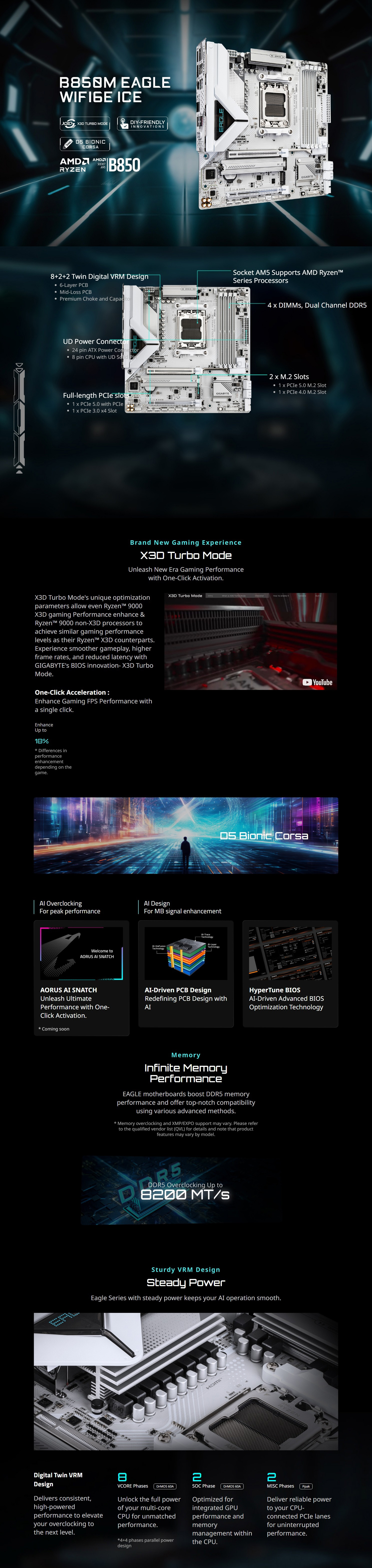 AMD-AM5-Gigabyte-B850M-eagle-WiFi6E-Ice-AM5-micro-ATX-Motherboard-B850M-EAGLE-WF6E-ICE-1