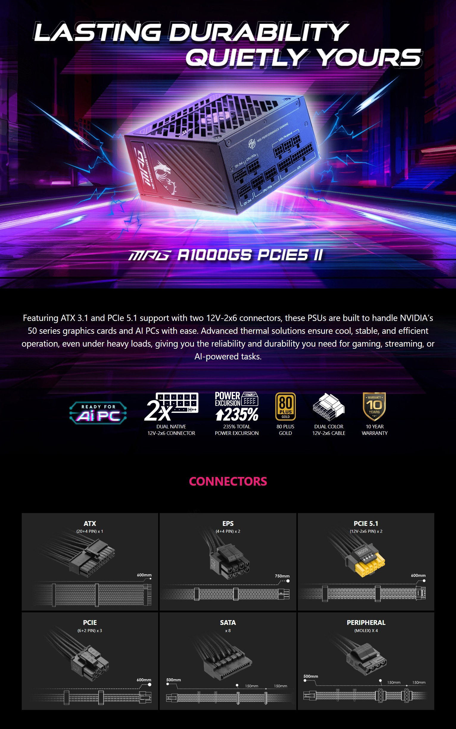 Power-Supply-PSU-MSI-MPG-1000W-A1000GS-PCIE5-II-80-Gold-Fully-Modular-ATX-3-1-Power-Supply-MPG-A1000GS-II-PCIE5-1-1