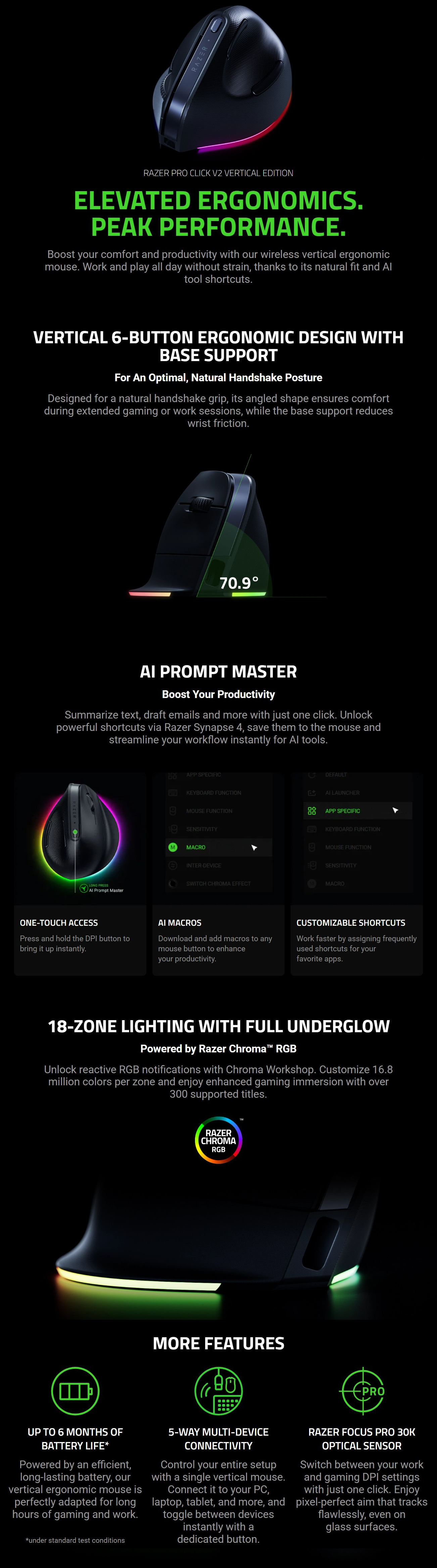Razer-Pro-Click-V2-RGB-Wireless-Productivity-Mouse-Vertical-Edition-RZ01-05250100-1 Razer-Pro-Click-V2-RGB-Wireless-Productivity-Mouse-Vertical-Edition-RZ01-05250100-1