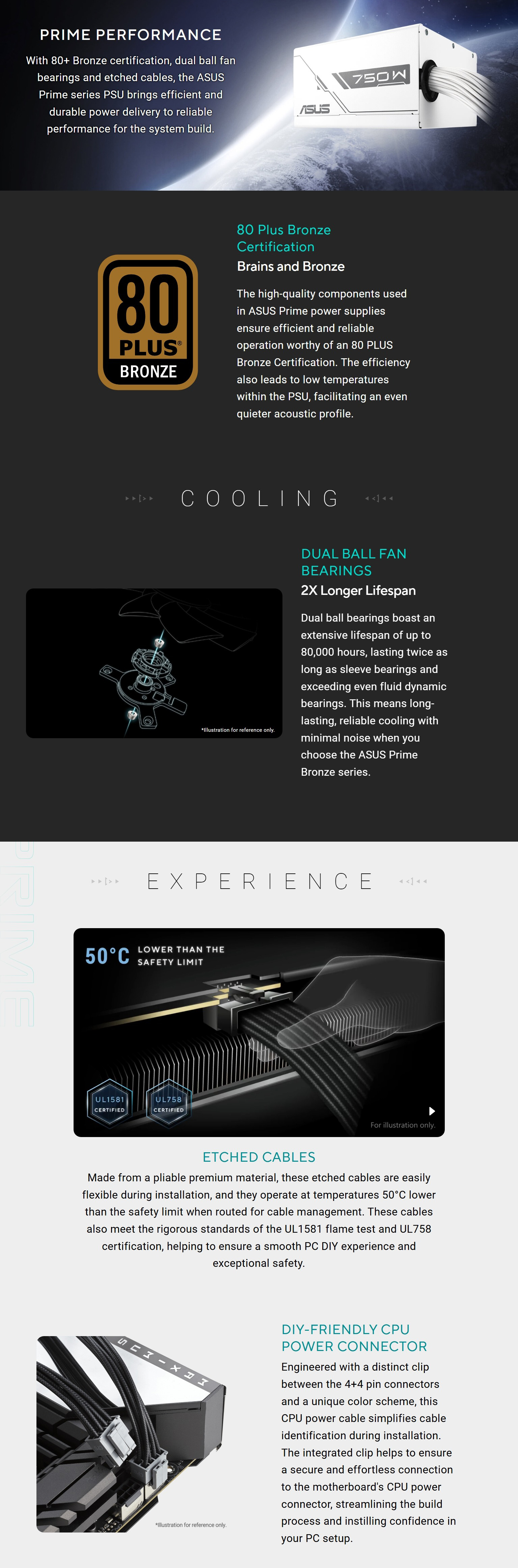 Power-Supply-PSU-Asus-Prime-750W-80-Bronze-ATX-Power-Supply-White-PRIME-750B-WHITE-11