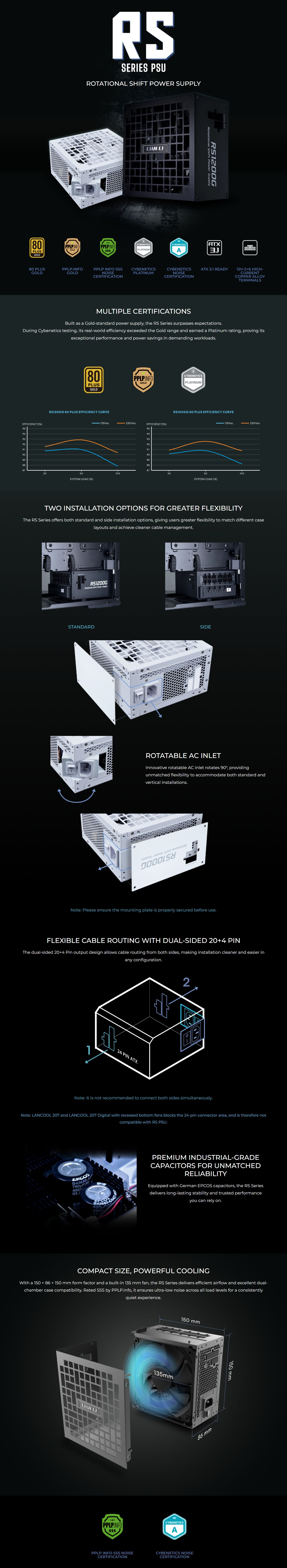 Power-Supply-PSU-Lian-Li-1000W-Rotational-Shift-80-Gold-Fully-Modular-ATX-Power-Supply-White-RS1000G-W-1