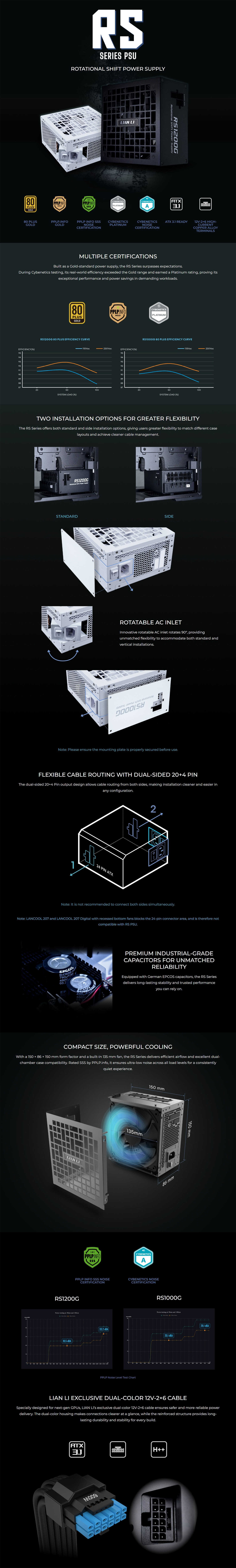 Power-Supply-PSU-Lian-Li-1000W-Rotational-Shift-80-Gold-Fully-Modular-ATX-Power-Supply-with-4-Port-USB-Hub-Black-RS1000G-BH-1
