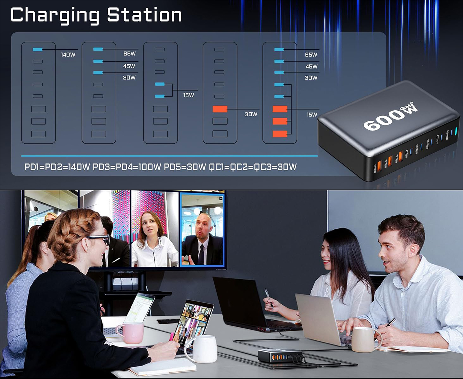 600W-USB-C-Charger-140W-GaN-Charger-8-Ports-100W-Fast-Charging-Station-CompatibleWith-MacBook-Pro-16-Laptop-IPad-IPhone-16-Pro-Max-15-Samsung-Ga-6