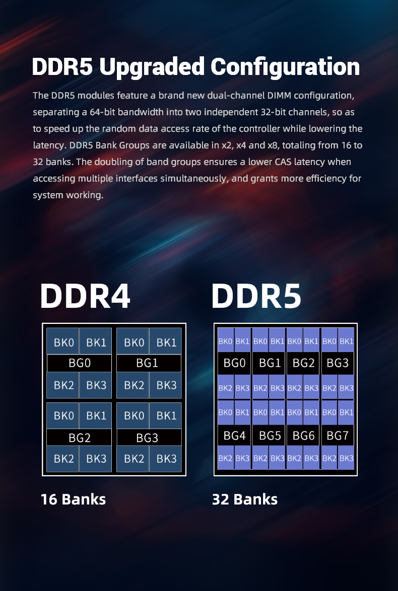 Memory-RAM-Kingbank-KJXS-DDR5-6000MHz-2-16GB-UDIMM-CL36-XMP-EXPO-7