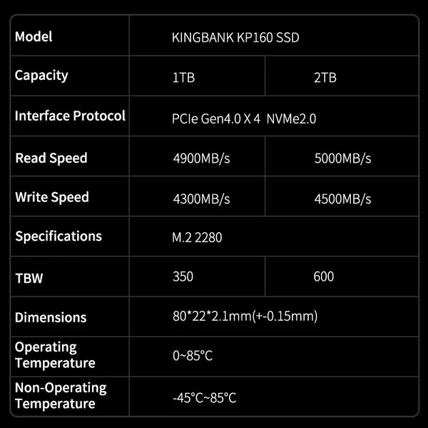 SSD-Hard-Drives-Kingbank-KP160-1TB-M-2-22x80-NVMe-Gen4-x-4-SSD-Sequential-Read-5000MB-s-Sequential-Write-4500MB-s-12