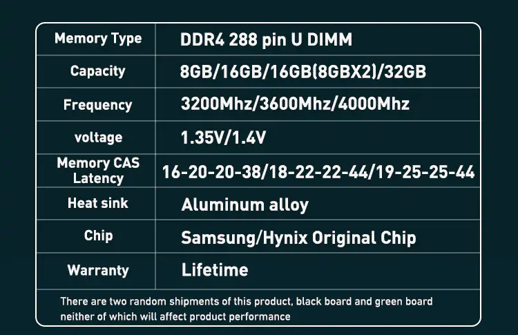 Memory-RAM-Kingbank-KJXB-DDR4-3200MHz-16GB-UDIMM-13
