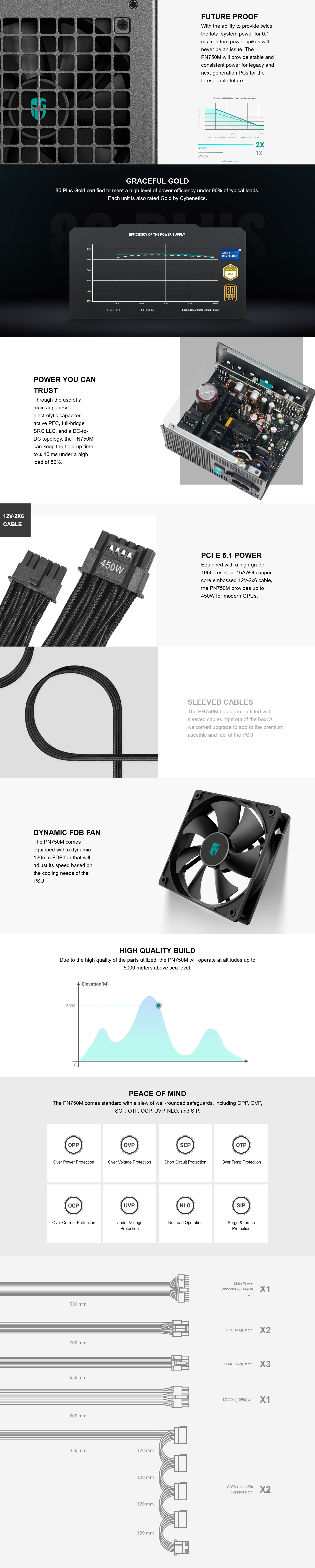 Power-Supply-PSU-DeepCool-750W-PN750M-Gamer-Storm-80-Gold-PCIe-5-1-ATX-3-1-Fully-Modular-Power-Supply-R-PN750M-FC0B-JGAU-1