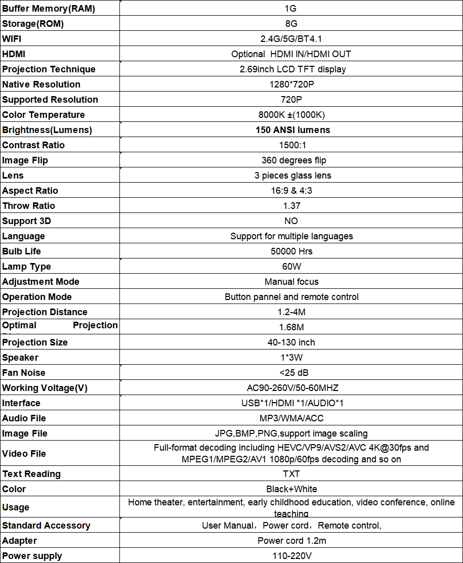 Projectors-Game-Console-with-Projector-Plug-and-Play-TV-Video-Game-Stick-4K-HD-Portable-Projector-with-10000-Games-2-4g-Wireless-Controllers-WiFi-HDMI-Output-20