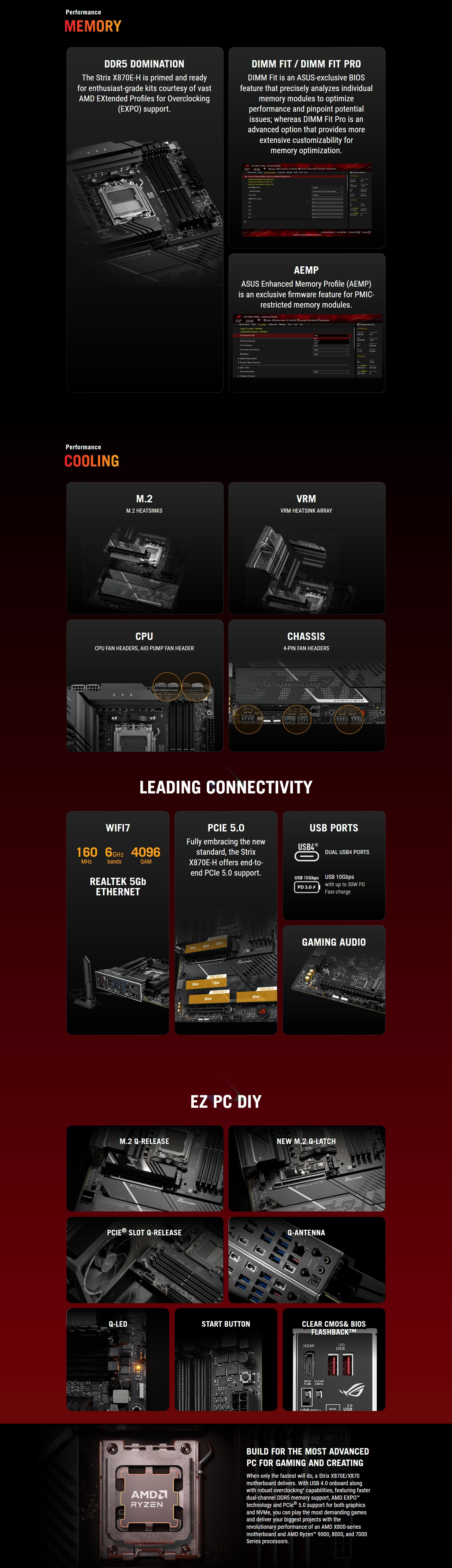 AMD-AM5-Asus-ROG-Strix-X870E-H-Gaming-WIFI7-AM5-ATX-Motherboard-ROG-STRIX-X870E-H-GAMING-WIFI7-2