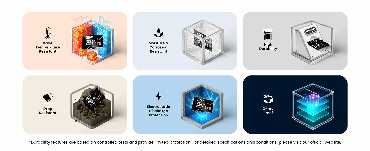 Micro-SD-Cards-Silicon-Power-Hypera-microSDXC-Express-Card-512GB-Read-up-to-880MB-s-Up-to-700MB-s-Write-for-Nintendo-Switch-4K-Video-Games-SP512GBSTEI31V10-27