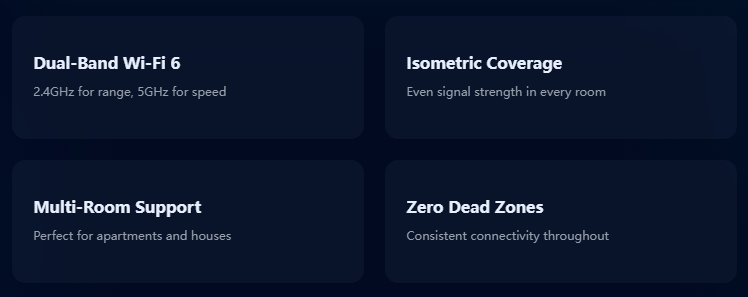 Modem-Routers-Telstra-Arcadyan-5G-Home-Modem-Router-X55-AW1000-WiFi-6-AX3600-Unlock-with-OPWRT-31