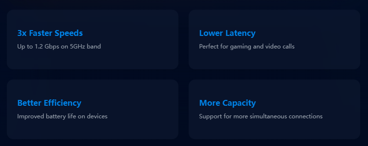 Modem-Routers-Telstra-Arcadyan-5G-Home-Modem-Router-X55-AW1000-WiFi-6-AX3600-Unlock-with-OPWRT-34