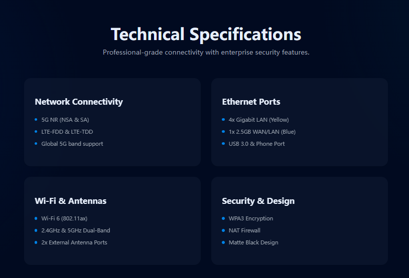 Modem-Routers-Telstra-Arcadyan-5G-Home-Modem-Router-X55-AW1000-WiFi-6-AX3600-Unlock-with-OPWRT-35