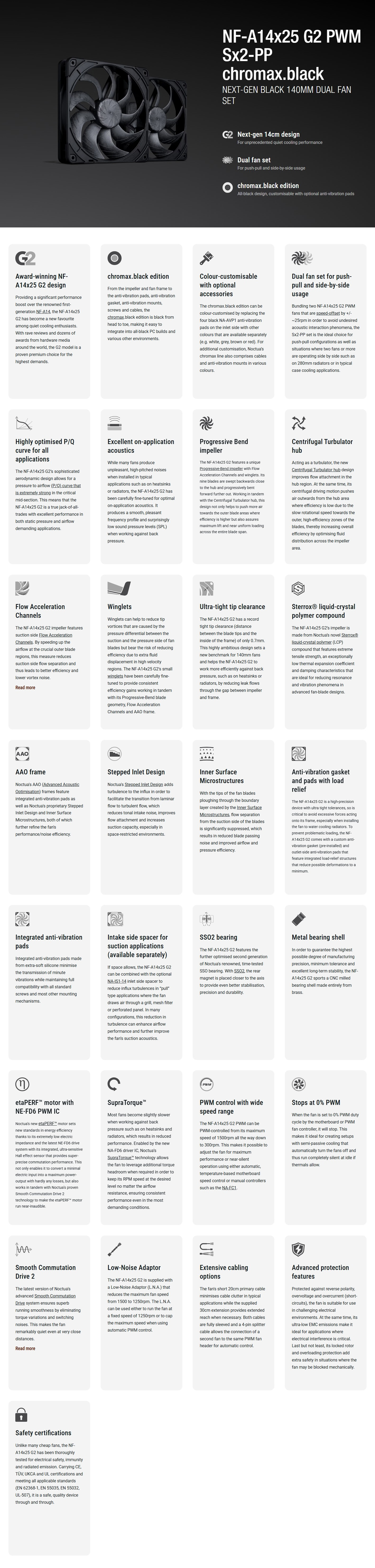 140mm-Case-Fans-Noctua-NF-A14x25-G2-140mm-Sx2-PP-PWM-Fan-2-Pack-Chromax-Black-NF-A14X25-G2-PWM-SX2-PP-CH-BK-1