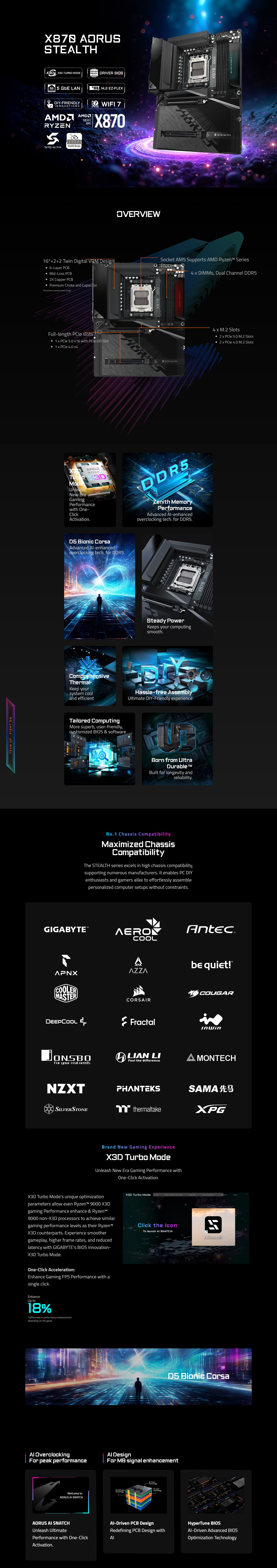 AMD-AM5-Gigabyte-X870-Aorus-Stealth-AM5-ATX-Motherboard-X870-AORUS-STEALTH-1