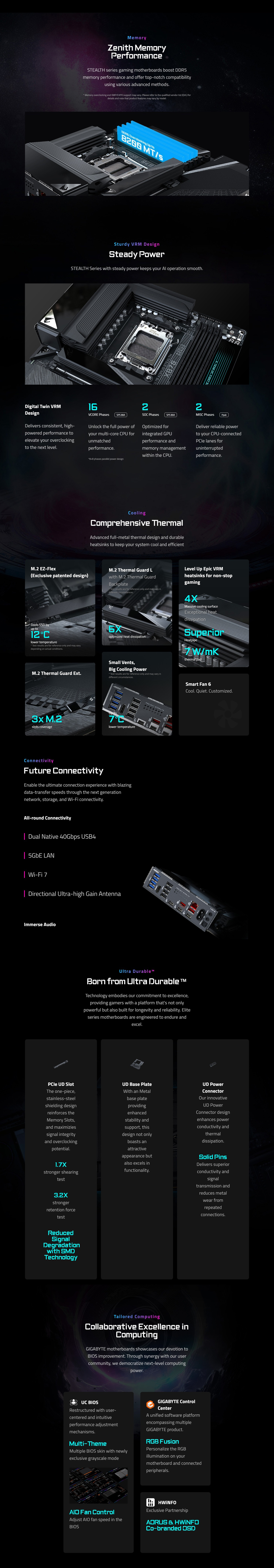 AMD-AM5-Gigabyte-X870-Aorus-Stealth-AM5-ATX-Motherboard-X870-AORUS-STEALTH-2