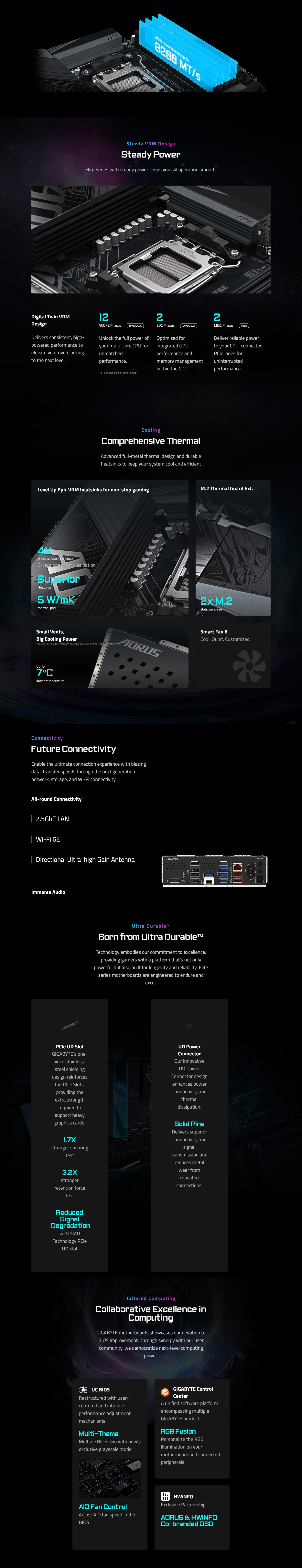 AMD-AM5-Gigabyte-B850M-Aorus-Elite-WIFI6E-AM5-mATX-Motherboard-B850M-AORUS-ELITE-WIFI6E-2