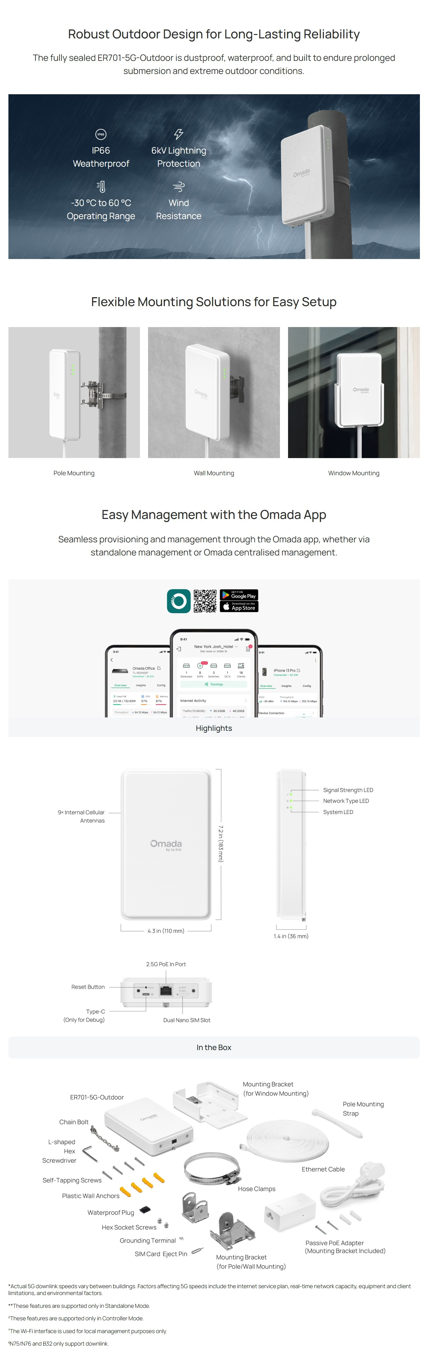 Routers-TP-Link-Omada-5G-NR-Dual-Nano-Sim-Outdoor-Gateway-ER701-5G-Outdoor-2