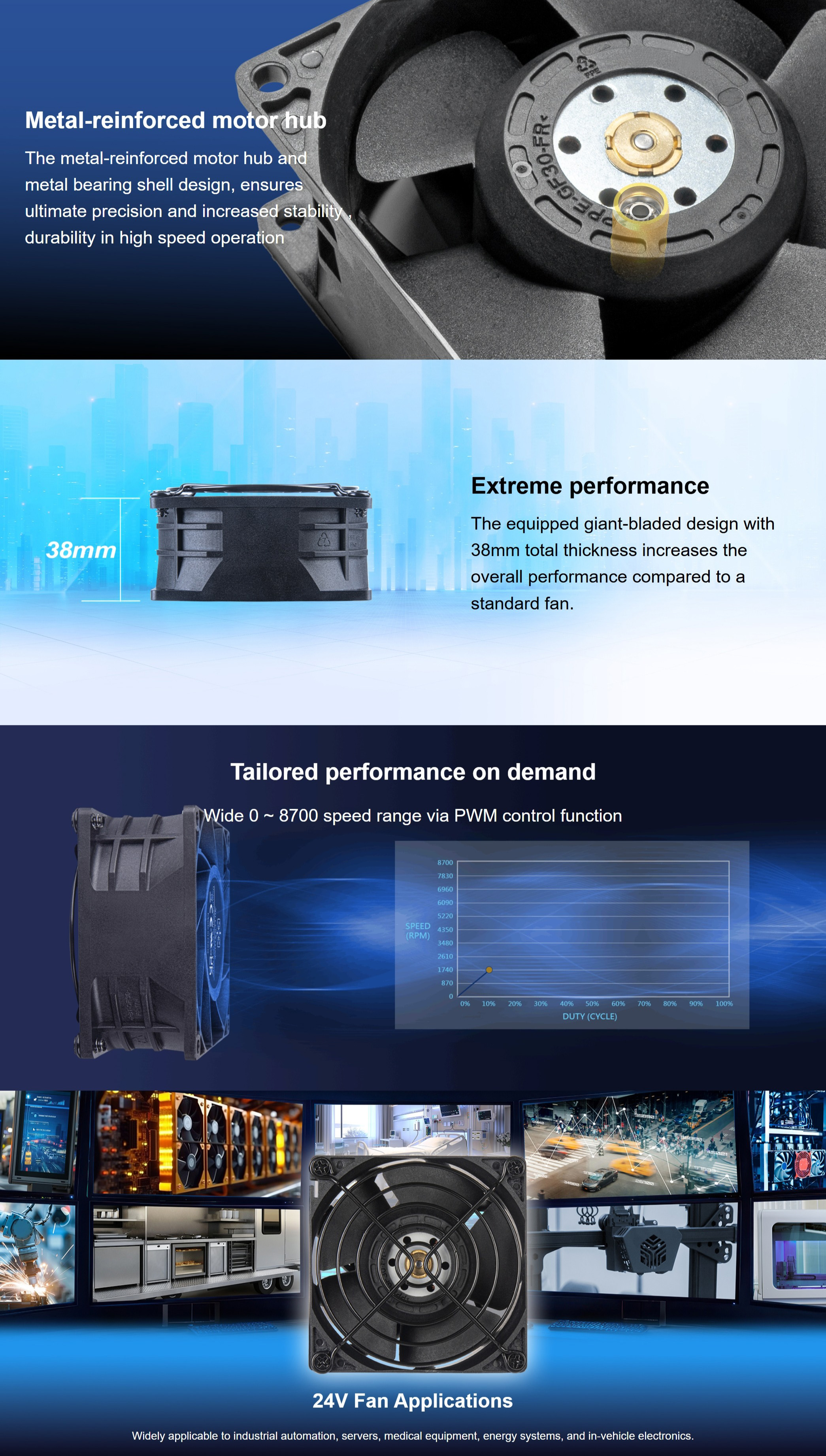 80mm-Case-Fans-SilverStone-High-performance-80mm-PWM-Industrial-Fan-SST-FHS80X-24V-1