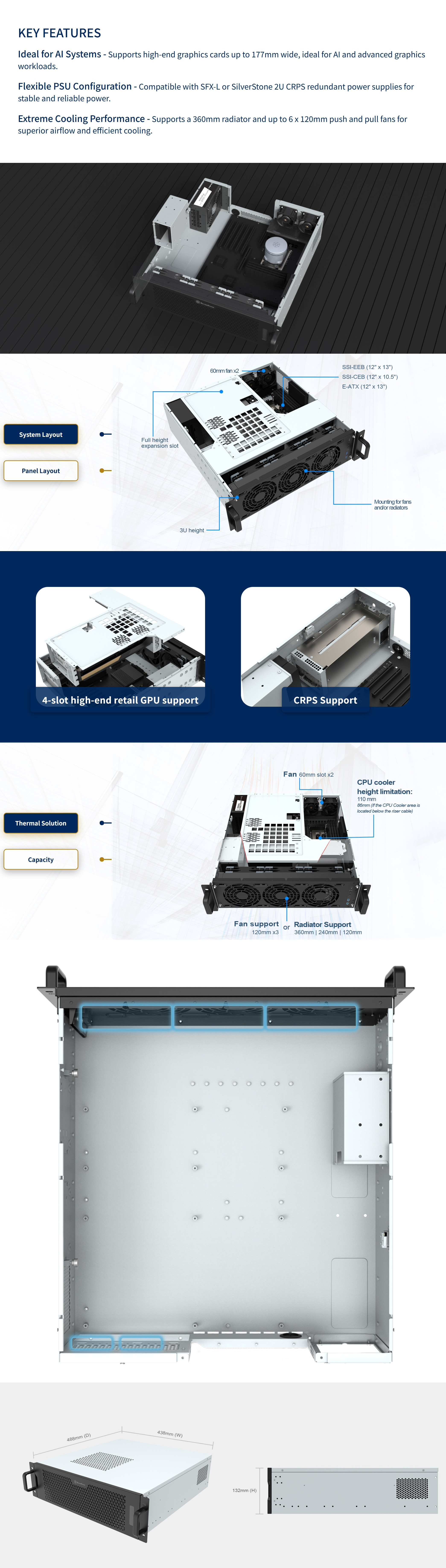 Silverstone-Cases-SilverStone-3U-Rackmount-Server-Chassis-Supporting-4-Slot-High-End-Graphics-Cards-and-360mm-Radiators-SST-RM32-1