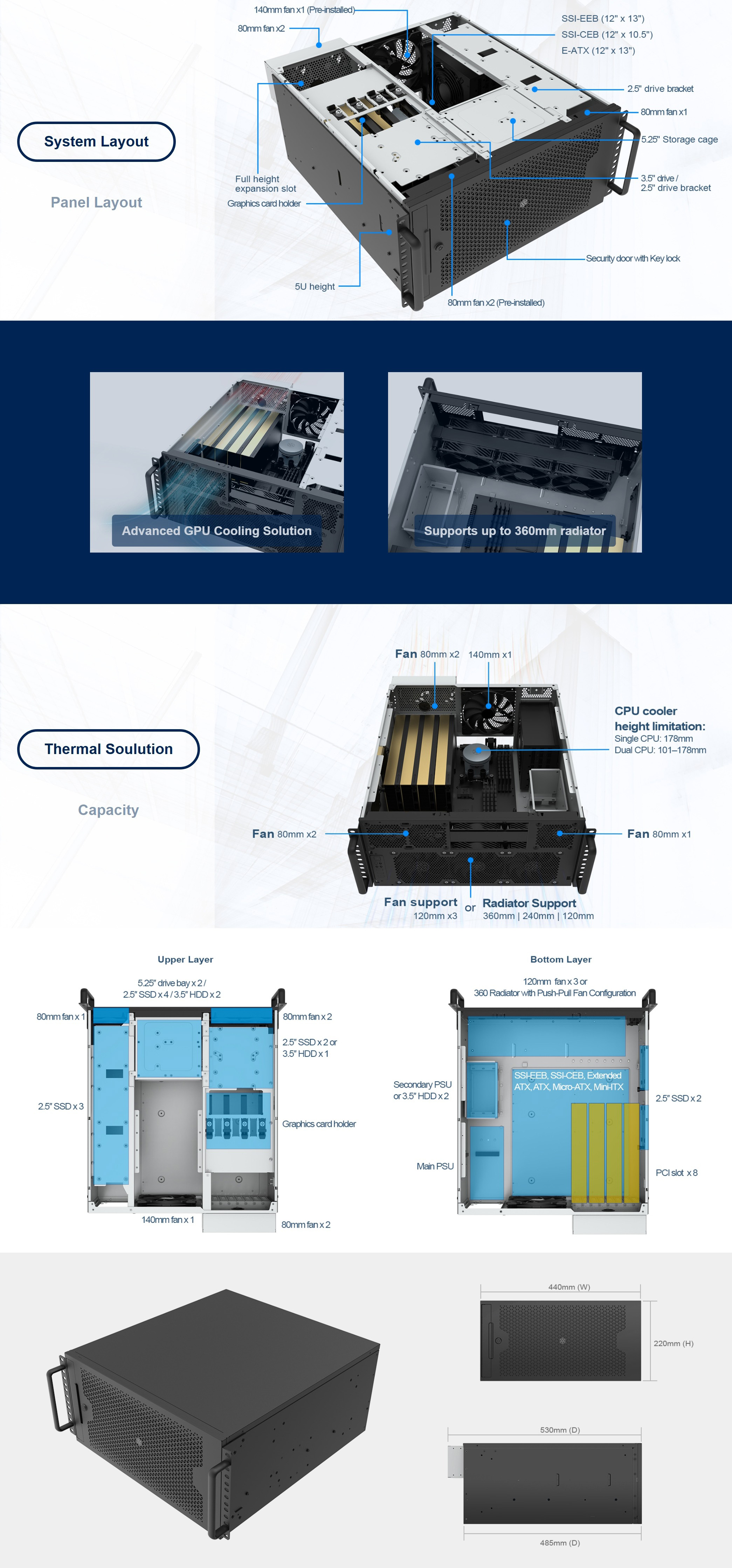 Silverstone-Cases-SilverStone-5U-Rackmount-Server-Chassis-SST-RM53-502-1