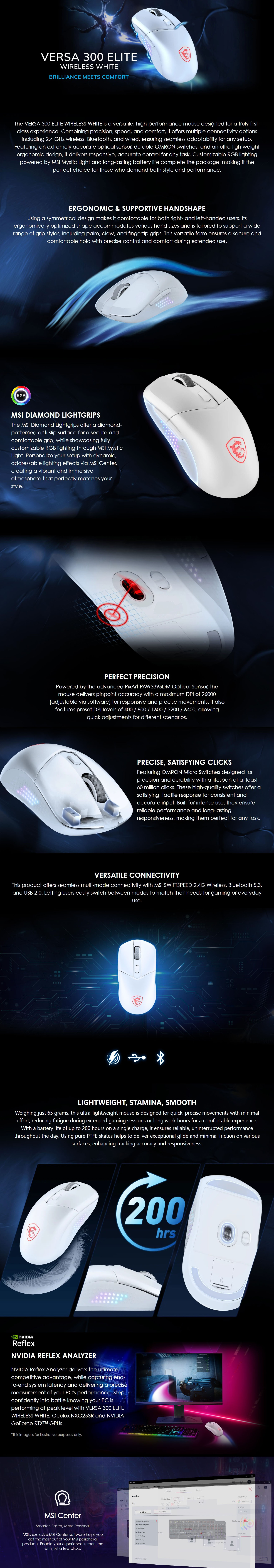 MSI-Versa-300-Elite-RGB-Wireless-Gaming-Mouse-White-VERSA-300-ELITE-WIRELESS-WHITE-1