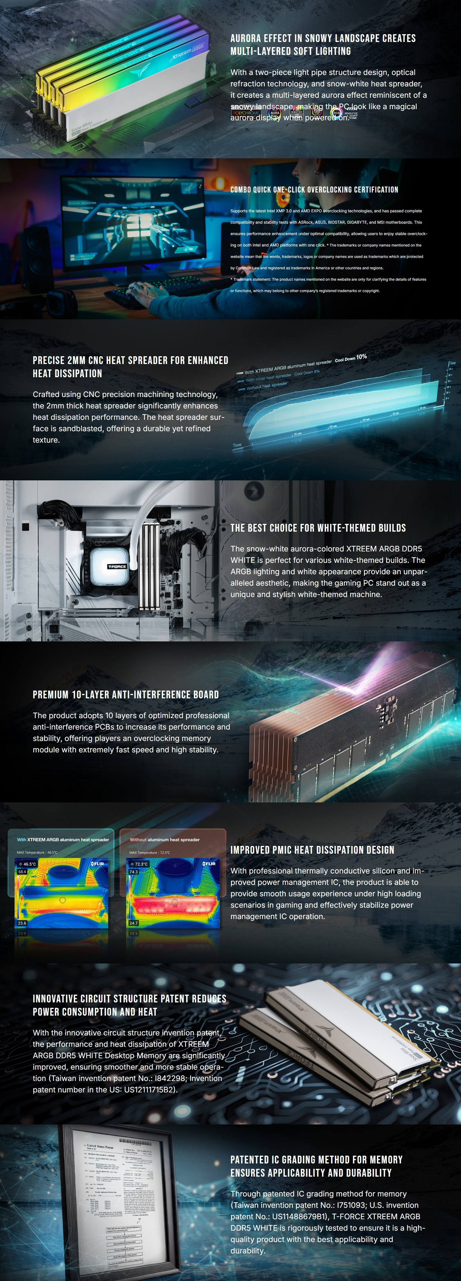 Team-32GB-2x16GB-XTREEM-FFAD532G6000HC30DC01-ARGB-CL30-6000MHz-DDR5-RAM-White-1