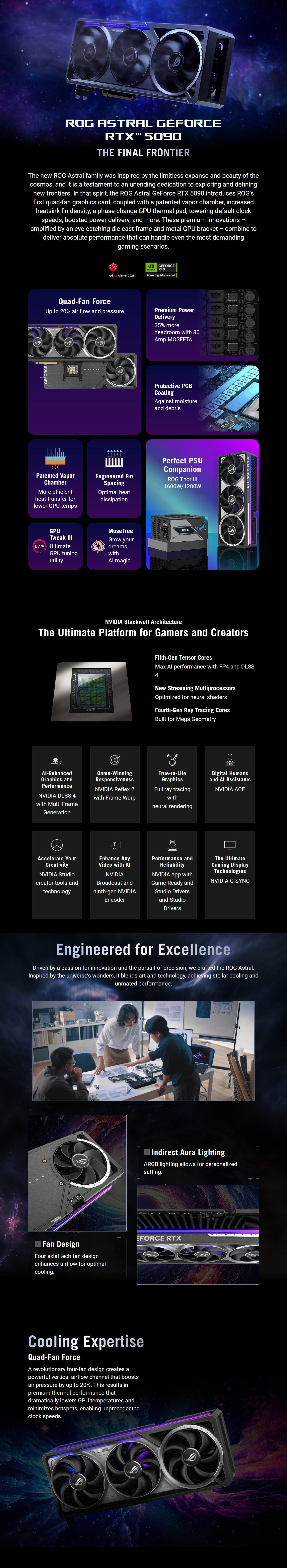 Asus-ROG-Astral-GeForce-RTX-5090-32G-Gaming-Graphics-Card-ROG-ASTRAL-RTX5090-32G-GAMING-1