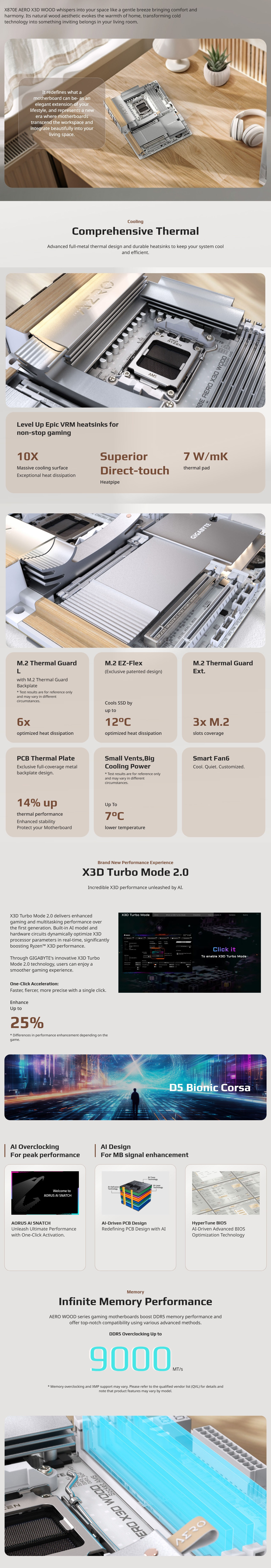 AMD-AM5-Gigabyte-X870E-Aero-X3D-Wood-AM5-ATX-Motherboard-X870E-AERO-X3D-WOOD-2