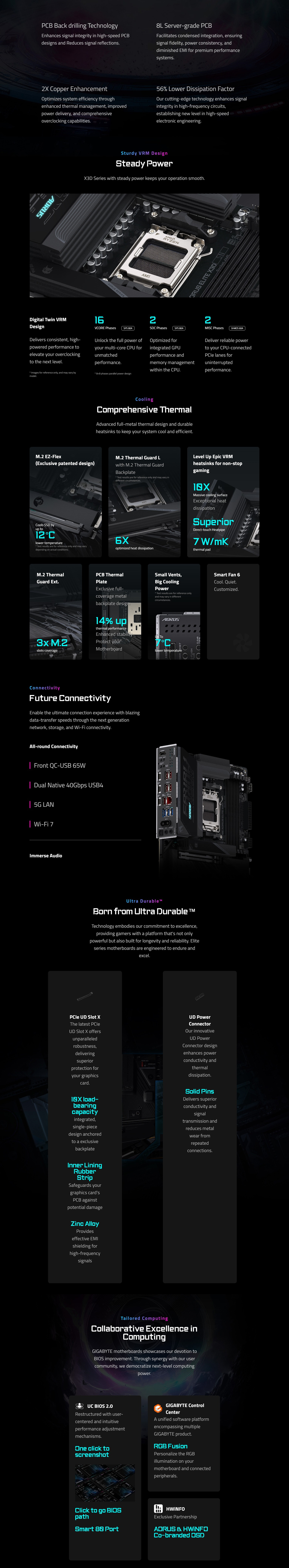 AMD-AM5-Gigabyte-X870E-Aorus-Elite-X3D-AM5-ATX-Motherboard-X870E-AORUS-ELITE-X3D-2