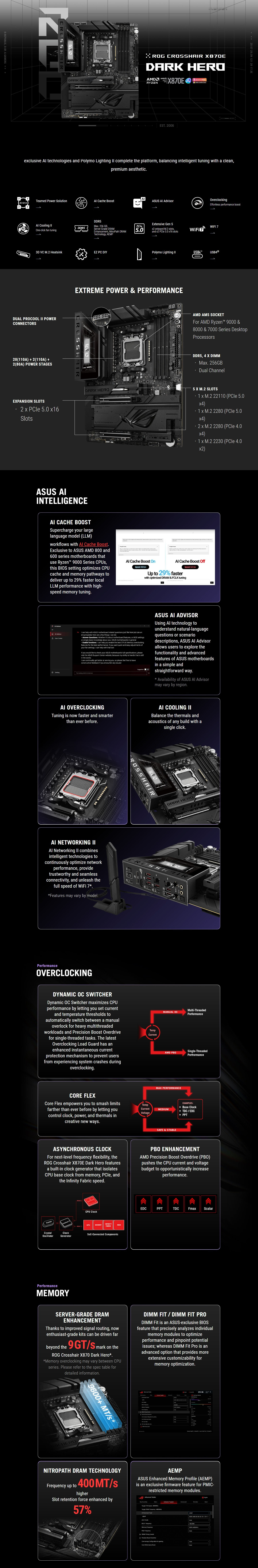 AMD-AM5-Asus-ROG-Crosshair-X870E-Dark-Hero-AM5-ATX-Motherboard-ROG-CROSSHAIR-X870E-DARK-HERO-1
