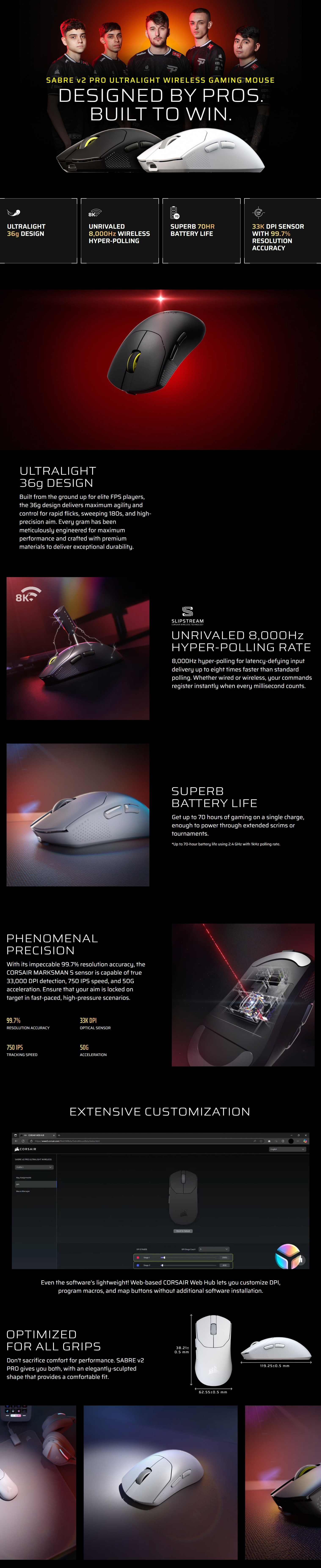 Corsair-SABRE-v2-Pro-Ultralight-Wireless-Optical-Gaming-Mouse-White-CH-931G001-WW-1