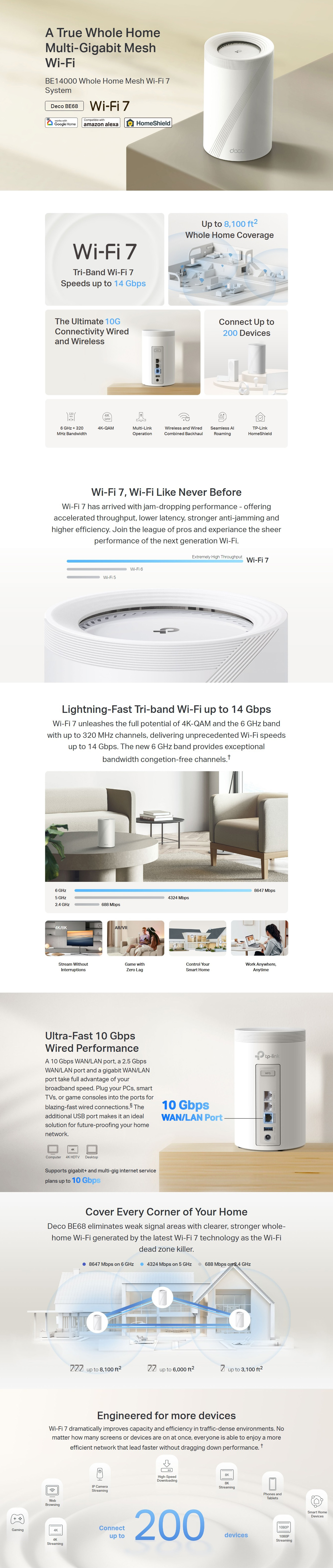 Wireless-Access-Points-WAP-TP-Link-Deco-BE68-Deco-7-Pro-BE14000-Tri-Band-WiFi-7-Whole-Home-Mesh-System-3-Pack-Deco-BE68-3-pack-1