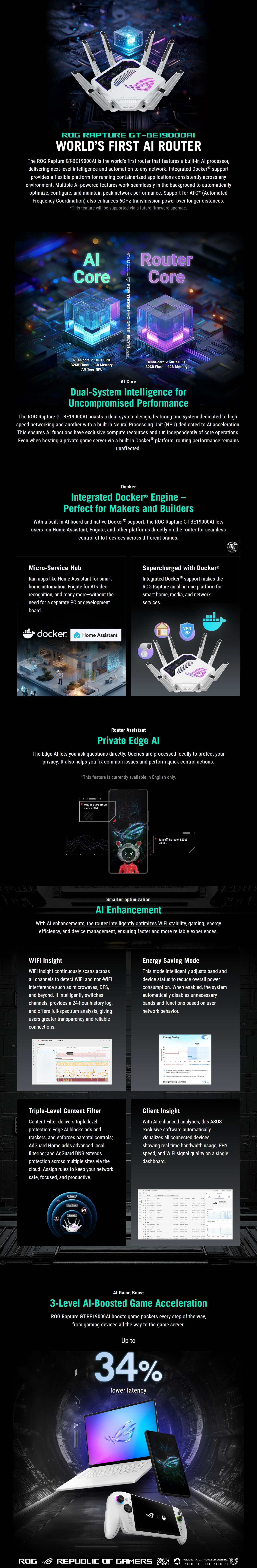 Routers-Asus-ROG-Rapture-Tri-Band-WiFi-7-AI-Gaming-Router-GT-BE19000AI-1