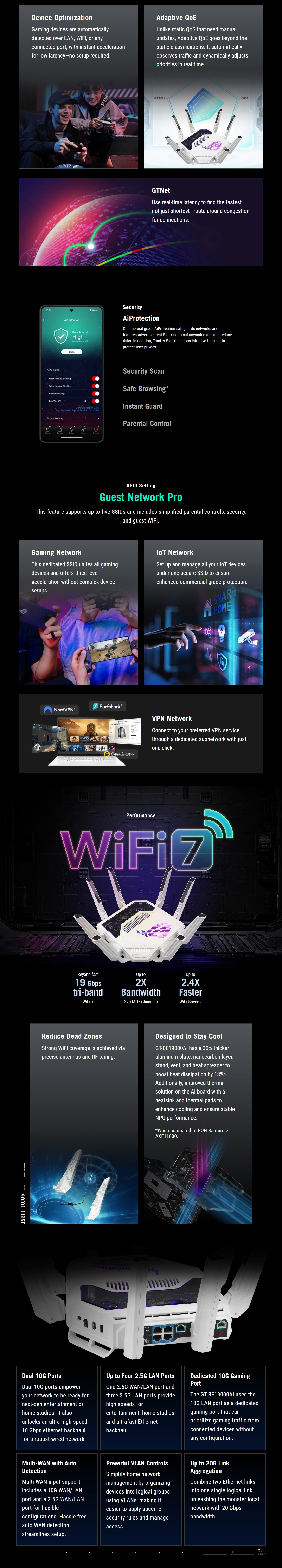 Routers-Asus-ROG-Rapture-Tri-Band-WiFi-7-AI-Gaming-Router-GT-BE19000AI-2