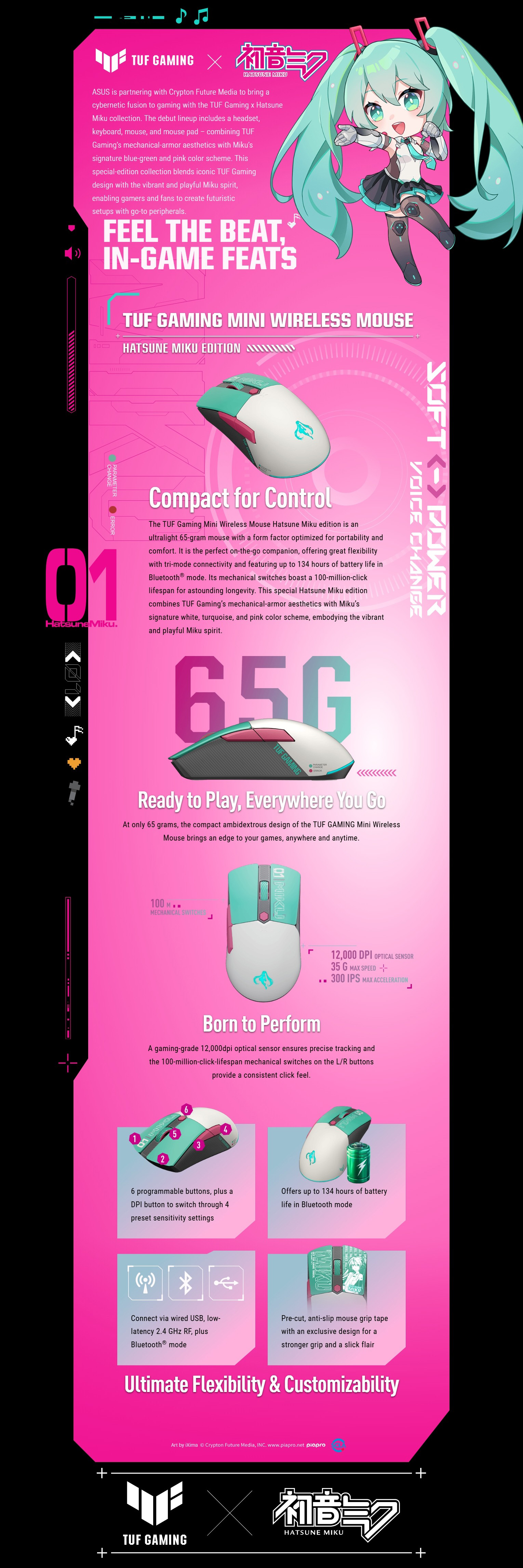 Asus-TUF-Gaming-Mini-Wireless-Mouse-Hatsune-Miku-Edition-Mouse-TUF-Gaming-Mini-Wireless-Mouse-Hatsune-Miku-Edition-1