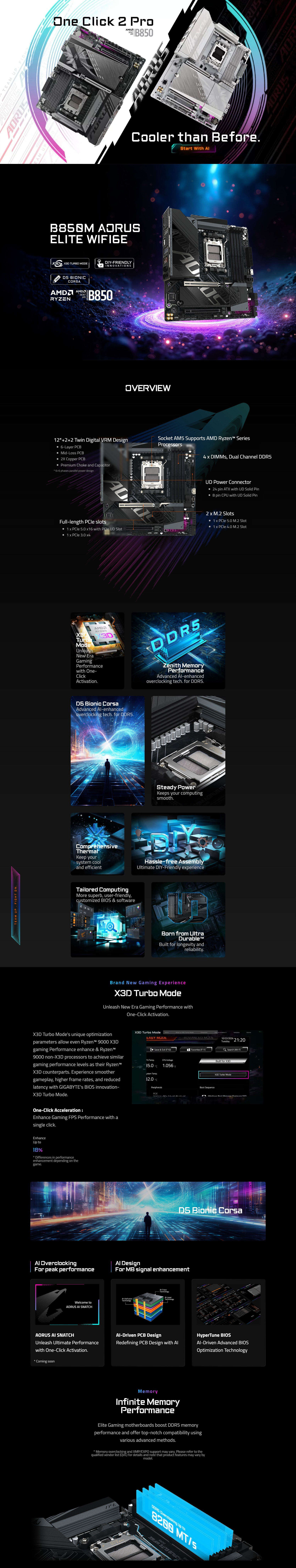 AMD-AM5-Gigabyte-B850M-Aorus-Elite-WiFi6E-AM5-Micro-ATX-Mother-Board-B850M-A-ELT-WF6E-1