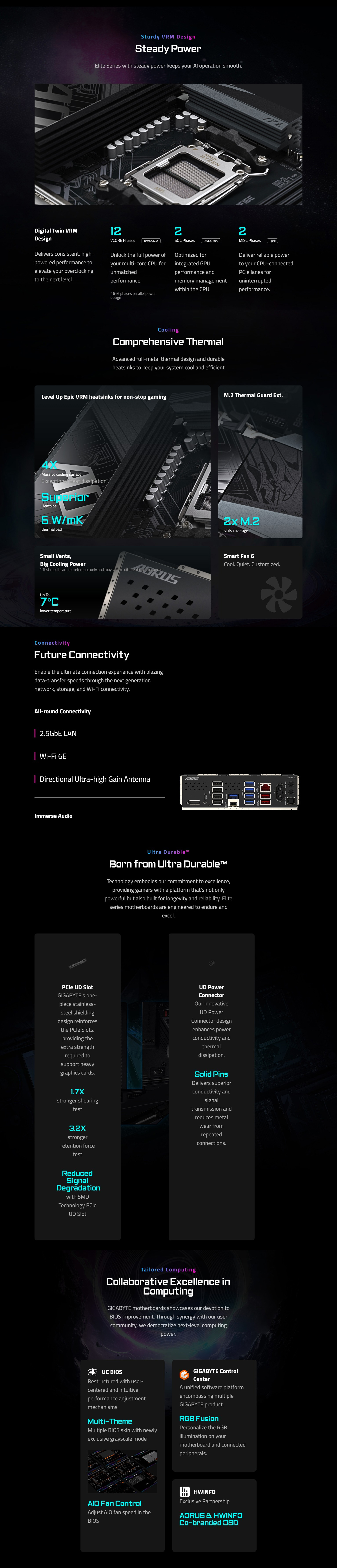 AMD-AM5-Gigabyte-B850M-Aorus-Elite-WiFi6E-AM5-Micro-ATX-Mother-Board-B850M-A-ELT-WF6E-2