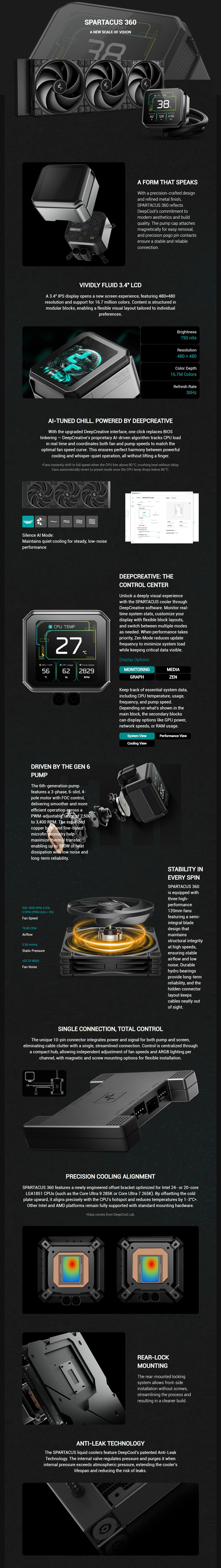 DeepCool-Spartacus-360-ARGB-Liquid-CPU-Cooling-with-3-4-IPS-Display-R-SPT360-BKDSMP-G-1-1 DeepCool-Spartacus-360-ARGB-Liquid-CPU-Cooling-with-3-4-IPS-Display-R-SPT360-BKDSMP-G-1-1