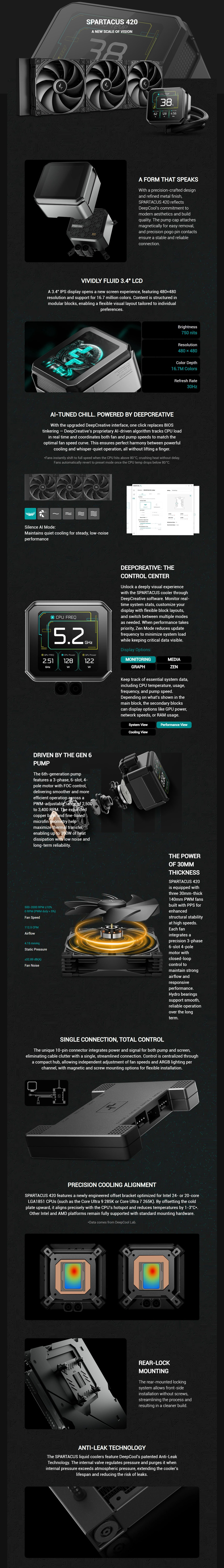 DeepCool-Spartacus-4540-ARGB-Liquid-CPU-Cooling-with-3-4-IPS-Display-R-SPT420-BKDSMP-G-1-1